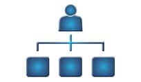 Centralised business account management Centralised business account management
